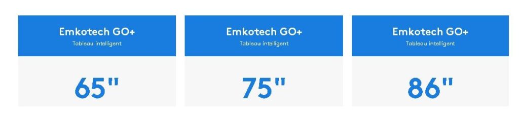 Genieconnect Tableau Interactif Maroc  tableau interactif maroc