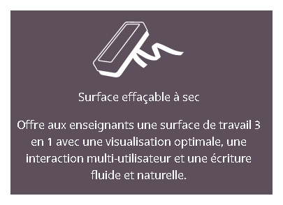 Genieconnect Tableau Interactif Maroc  tableau interactif maroc